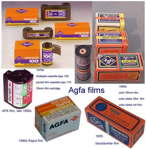 agfa film 35mm types